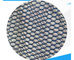 Weer Bestand pvc Mesh Fabric 260g 50m -100m/Roll-het Vriendschappelijke Met een laag bedekte Netwerk van Lengteeco